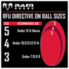 Ram Rugby Coaching Bundle with multiple rugby balls, kicking tees, and training cones for complete rugby practice sessions