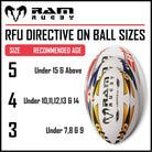 Ram Rugby Skills Ball Bundle showing five red Size 5 Pro Trainer Gripper Balls, backpack bag, and kicking tee for training